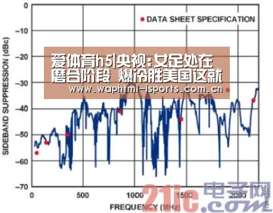 爱体育APP